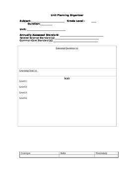 Preview of Unit Plan Organizer and Example Included on the Scientific Method