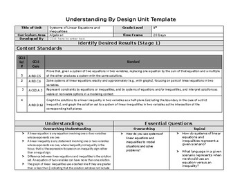 Preview of Unit Plan- Systems of Equations and Inequalities (Understanding By Design Unit)