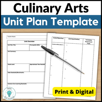 Preview of Unit Plan Template for Culinary FACS Lesson Planning