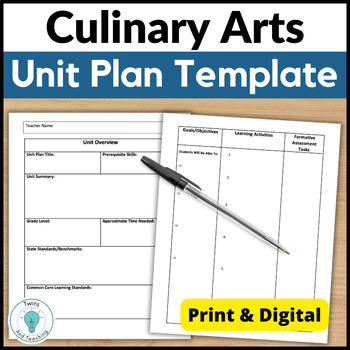 Preview of Unit Plan Template for CTE, Culinary, FACS, Life Skills Planning