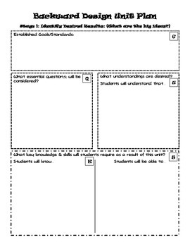 Preview of Unit Plan Template- blank(PDF)