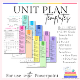 Unit Plan Templates with 8th Grade Science Unit Examples