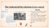 Unit Plan: The Industrial Revolution (World History)