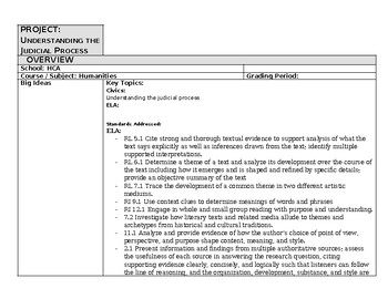 Preview of Unit Plan: Understanding the Judicial Process Unit - ELA and Civics Standards