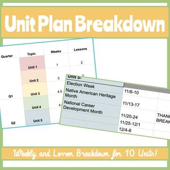 Preview of Unit Plan Weekly and Lesson Breakdown 2023/2024 | Google Slides