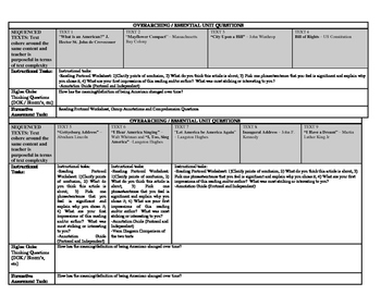 HISTORY UNIT PLAN