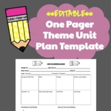 Unit Planning Guide Template - EDITABLE