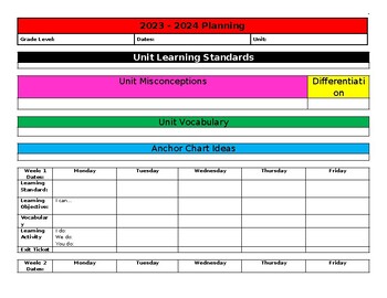 Preview of Unit Planning Template