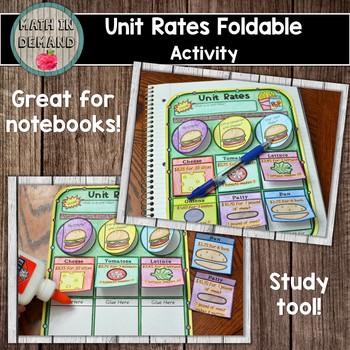 Preview of Unit Rate Foldable Activity (Great for Math Interactive Notebooks)