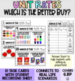 Unit Rate: Better Buy Activity