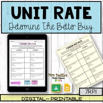Preview of Unit Rate Better Buy Digital and Printable Activity | Distance Learning
