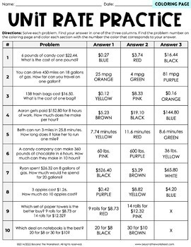 Unit Rate Worksheet With Answers Pdf