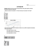 Unit Rate / Constant of Proportionality