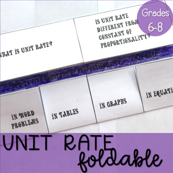 Preview of Unit Rate / Constant of Proportionality Foldable 7.RP.1