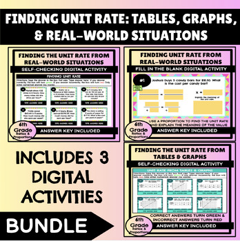 Preview of Unit Rate Digital Activity Bundle: Graphs, Tables, Real-World Situations