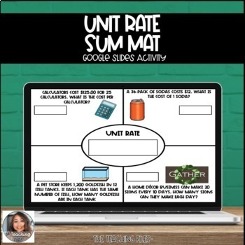 Preview of Unit Rate Digital Sum Mat Freebie | Distance Learning
