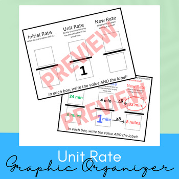 Preview of Unit Rate Graphic Organizer