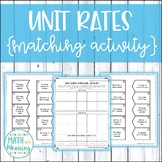 Unit Rate Matching Activity