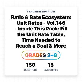 Preview of Unit Rate Pattern Recognition Unit Rate Increase Pattern - Unit Rate Word Proble