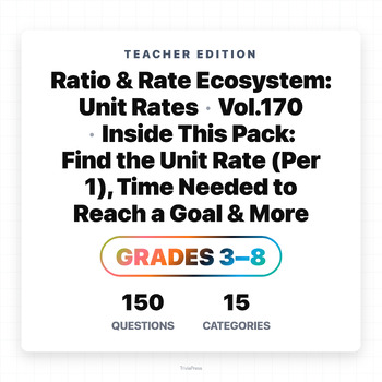 Preview of Unit Rate Problem Solving: Recognize Unit Rate Patterns Unit Rate Pattern Multip