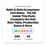 Unit Rate Problem Solving: Scale Recipes Down Using Unit Rates Unit Rate Recipe