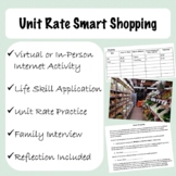 Unit Rate Smart Shopping Activity