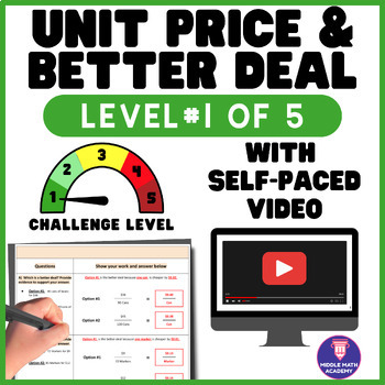 Preview of Unit Rate & Unit Price ⭐ Differentiated Level #1 ⭐ Math Printable Lesson & Video