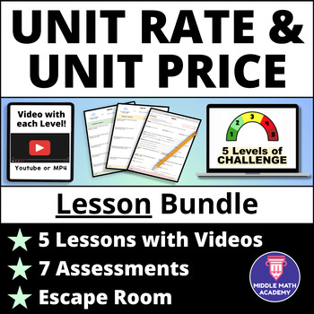 Preview of Unit Rate Unit Price & Finding the Best Deal - DIFFERENTIATED Lesson with Videos