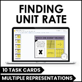 Unit Rate Word Problems Tables Graph Equations Activity