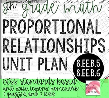 Preview of BEST SELLING!! Proportional Relationships Unit Plan, Unit Rate as Slope, Go Math