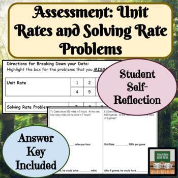Preview of Unit Rates Assessment 6th Grade Math Solving Rate Problems