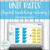 Unit Rates DIGITAL Matching Activity for Google Drive Dist