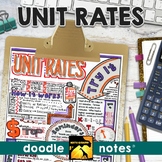 Unit Rates Doodle Notes