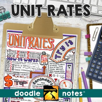 Preview of Unit Rates Doodle Notes
