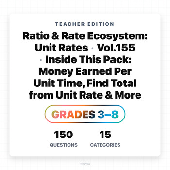 Preview of Unit Rates In Real Life Situations Unit Rate Real Life Context - Real World Unit