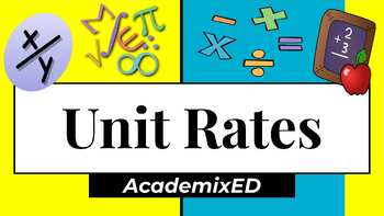 Preview of Unit Rates Instructional Slides - Guided Notes (with Answer Key)