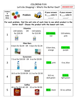 Preview of Common Core 6.RP 7.RP Unit Rates ~ What's the Better Deal?  Coloring Sheet