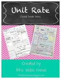 Unit Rates and Proportion Sketch Notes