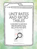 Unit Rates and Ratio Tables: Understanding Proportional Re