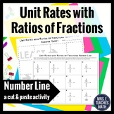 Unit Rates with Ratios of Fractions 7.RP.1