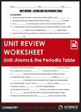 Unit Review - Atoms and the Periodic Table - Distance Learning