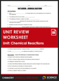 Unit Review - Chemical Reactions, Reaction Rates & Collisi