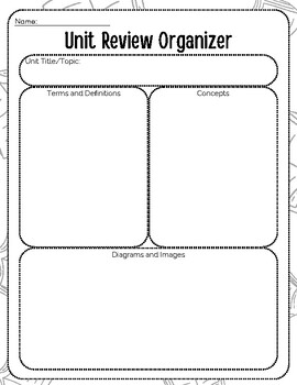 Preview of Unit Review Organizer