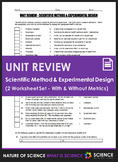 Unit Review - Scientific Method & Experimental Design - Di
