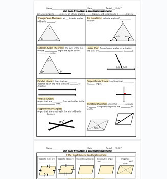 Preview of Unit Review triangle and quadrilateral rules fillable notes UPDATED