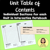 Unit Table of Contents for Interactive Notebooks
