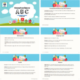Unit Terms: Concepts as easy ABC