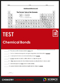 Unit Test - Chemical Bonds and Chemical Bonding