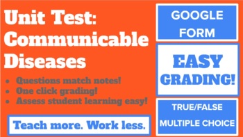 Preview of Unit Test: Communicable Disease