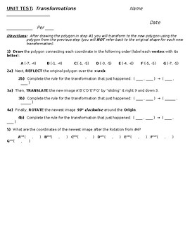 Preview of Unit Test on Transformations